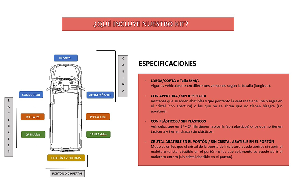 Aislantes Cabina 9 capas (varios modelos)