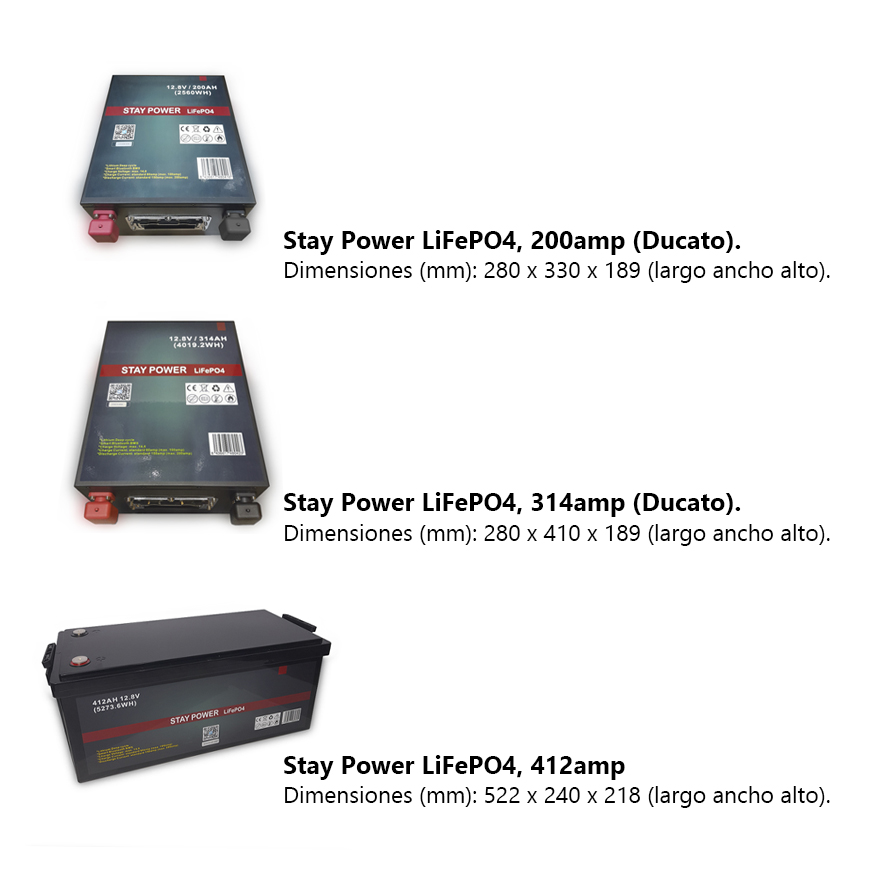 Stay Power LiFePO4 (varias opciones)