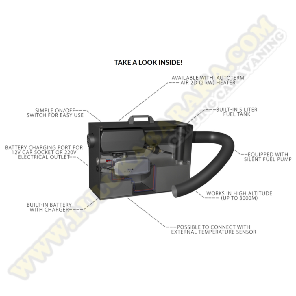 Autoterm Travel box 2.0 2Kw