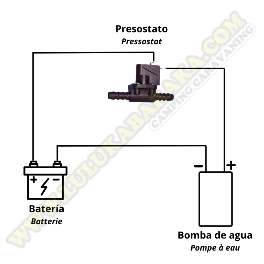 Válvula presostato para bomba eléctrica
